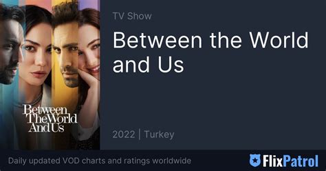 TOP 10 on Streaming in the World • FlixPatrol.